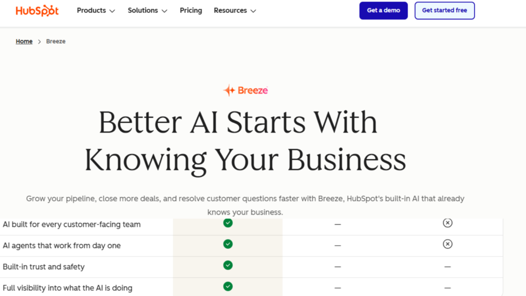 HubSpot