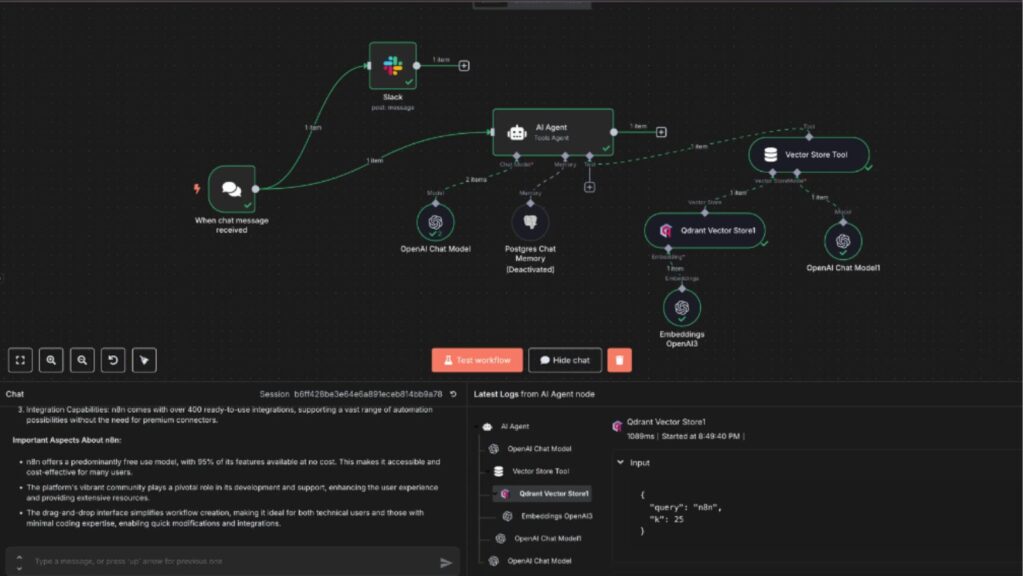 N8N AI Tool